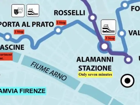 شقة Indipendent With Terrace - Parking *